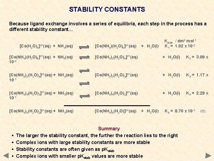 STABILITY CONSTANTS Because ligand exchange involves a series of equilibria, each step in the
