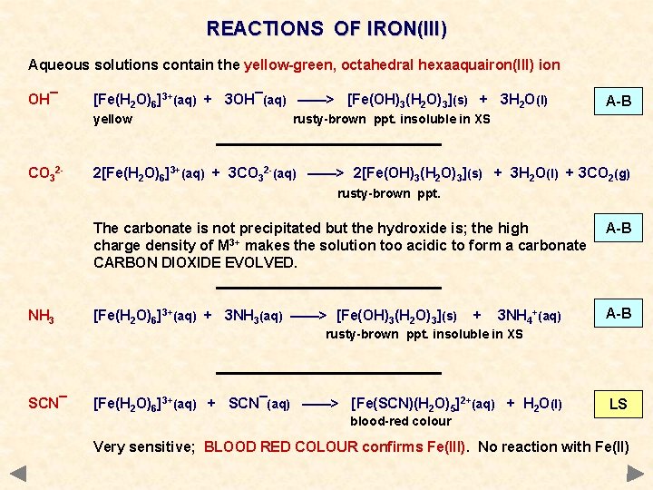 REACTIONS OF IRON(III) Aqueous solutions contain the yellow-green, octahedral hexaaquairon(III) ion OH¯ [Fe(H 2