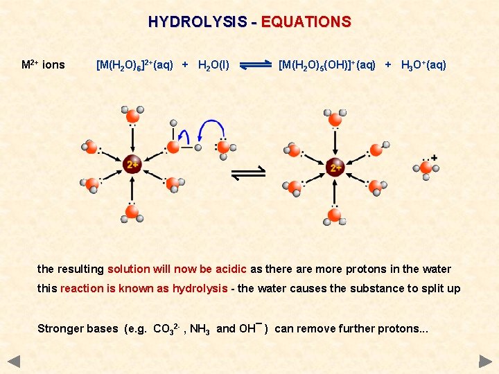 HYDROLYSIS - EQUATIONS M 2+ ions [M(H 2 O)6]2+(aq) + H 2 O(l) [M(H