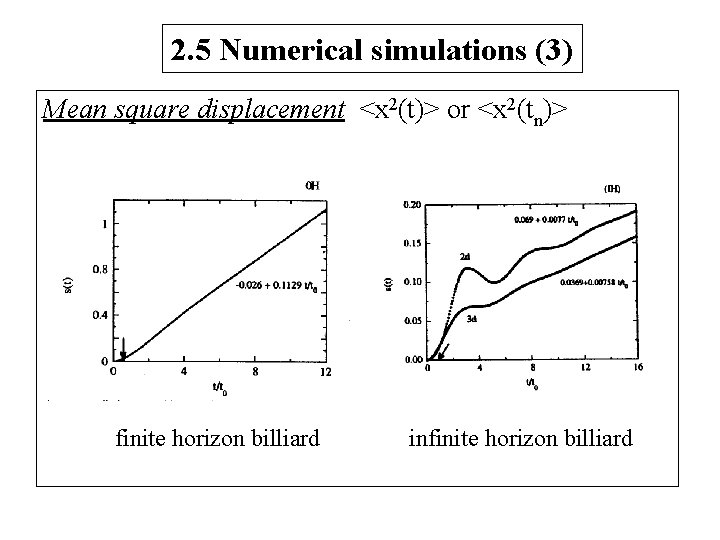 2. 5 Numerical simulations (3) Mean square displacement <x 2(t)> or <x 2(tn)> finite