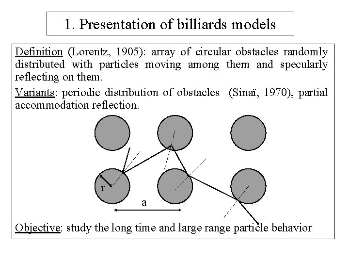 1. Presentation of billiards models Definition (Lorentz, 1905): array of circular obstacles randomly distributed