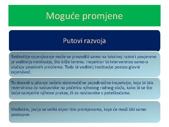 Moguće promjene Putovi razvoja Redovitije ocjenjivanje može se provoditi samo na lokalnoj razini i