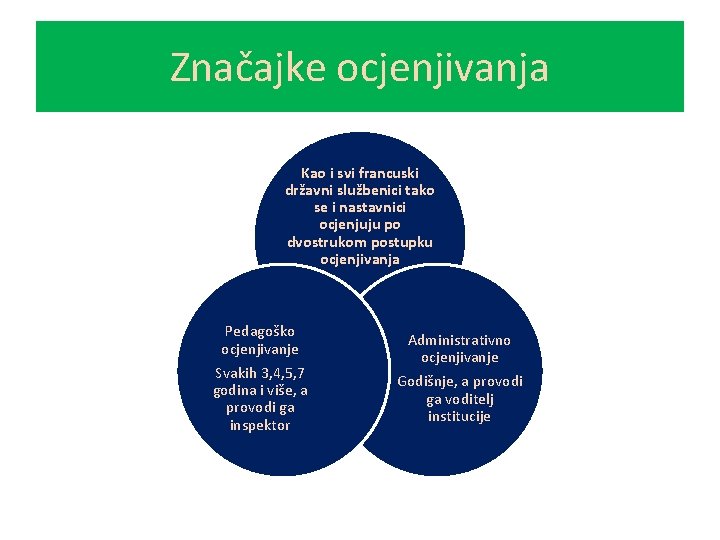 Značajke ocjenjivanja Kao i svi francuski državni službenici tako se i nastavnici ocjenjuju po