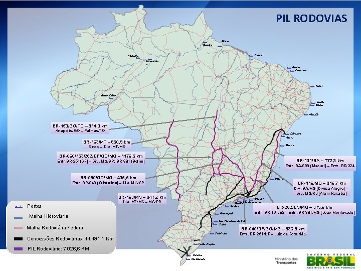PIL RODOVIAS Macapá Belém Itaqui Manaus Itacoatiar a Pecém Fortaleza Natal Porto Velho Recife