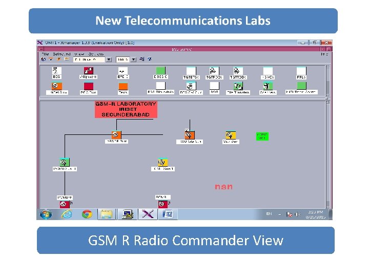 GSM R Radio Commander View 
