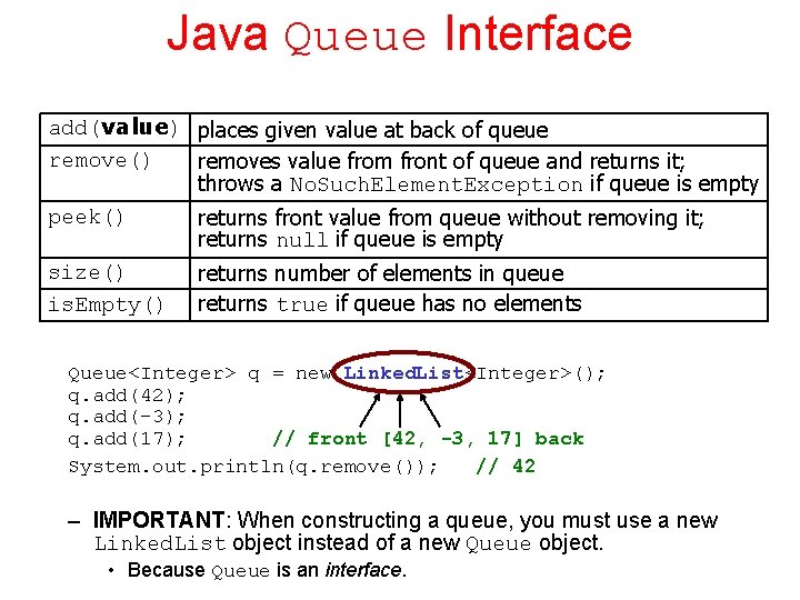 Java Queue Interface add(value) places given value at back of queue remove() removes value