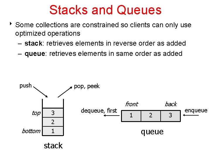 Stacks and Queues 8 Some collections are constrained so clients can only use optimized