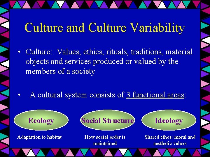 Culture and Culture Variability • Culture: Values, ethics, rituals, traditions, material objects and services