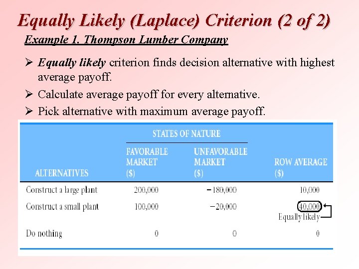 Equally Likely (Laplace) Criterion (2 of 2) Example 1. Thompson Lumber Company Ø Equally