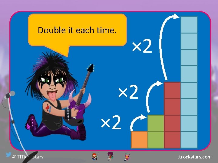 Double it each time. × 2 × 2 @TTRock. Stars ttrockstars. com 