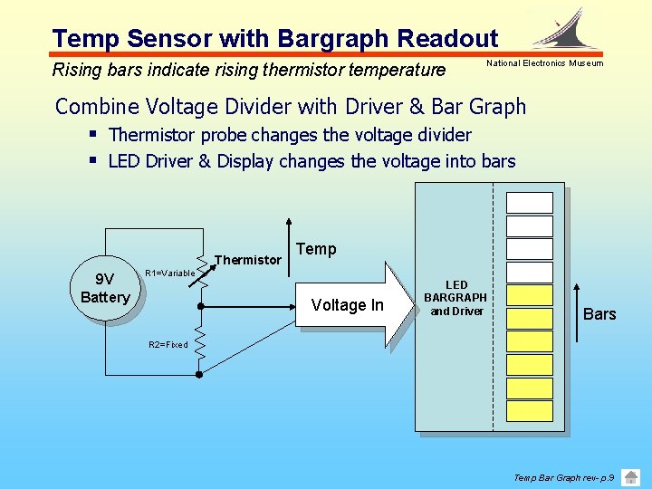 Temp Sensor with Bargraph Readout Rising bars indicate rising thermistor temperature National Electronics Museum