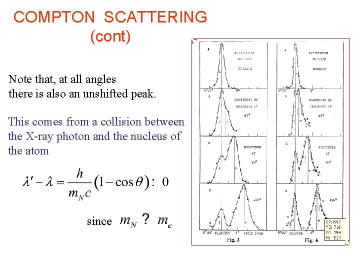 COMPTON SCATTERING (cont) Note that, at all angles there is also an unshifted peak.