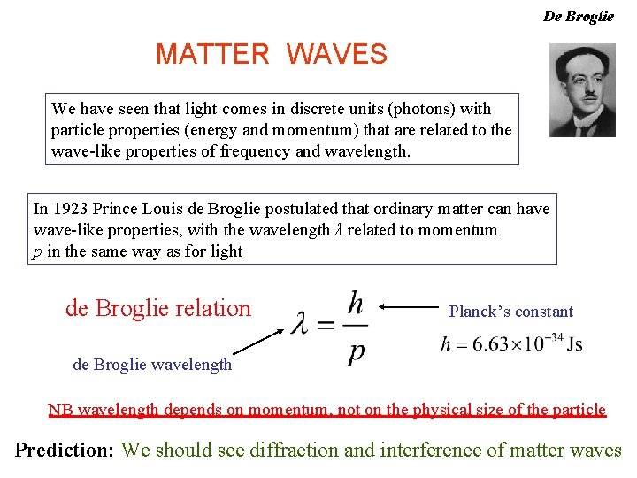 De Broglie MATTER WAVES We have seen that light comes in discrete units (photons)