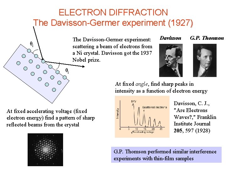 ELECTRON DIFFRACTION The Davisson-Germer experiment (1927) The Davisson-Germer experiment: scattering a beam of electrons