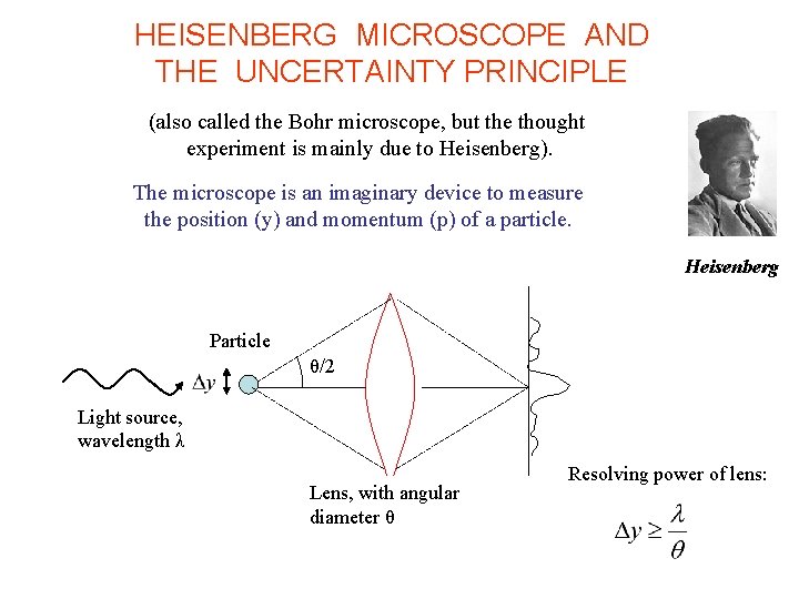 HEISENBERG MICROSCOPE AND THE UNCERTAINTY PRINCIPLE (also called the Bohr microscope, but the thought