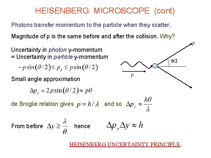 HEISENBERG MICROSCOPE (cont) Photons transfer momentum to the particle when they scatter. Magnitude of