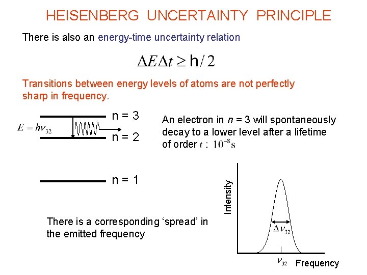 HEISENBERG UNCERTAINTY PRINCIPLE There is also an energy-time uncertainty relation Transitions between energy levels