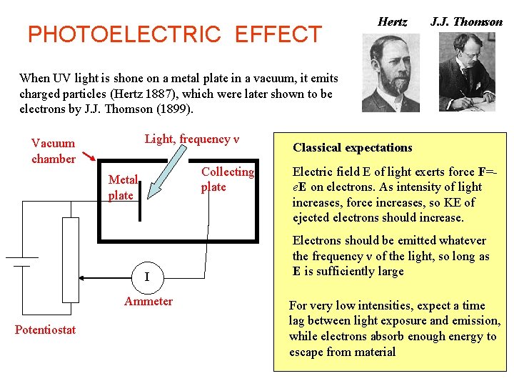 PHOTOELECTRIC EFFECT Hertz J. J. Thomson When UV light is shone on a metal