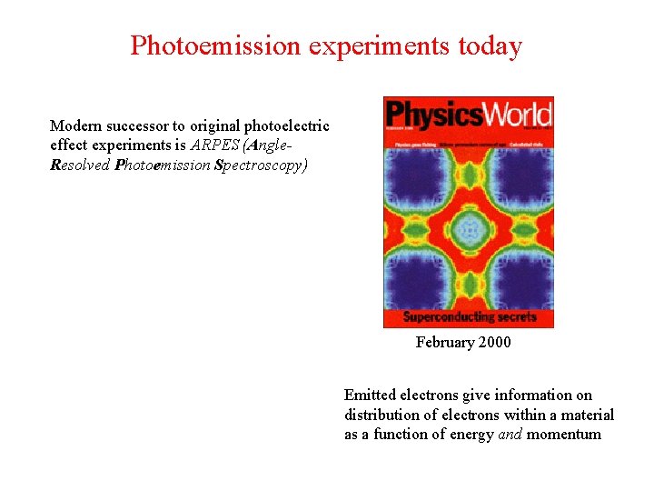 Photoemission experiments today Modern successor to original photoelectric effect experiments is ARPES (Angle. Resolved