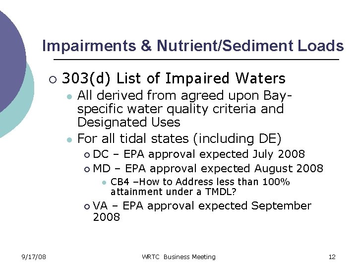 Impairments & Nutrient/Sediment Loads ¡ 303(d) List of Impaired Waters l l All derived