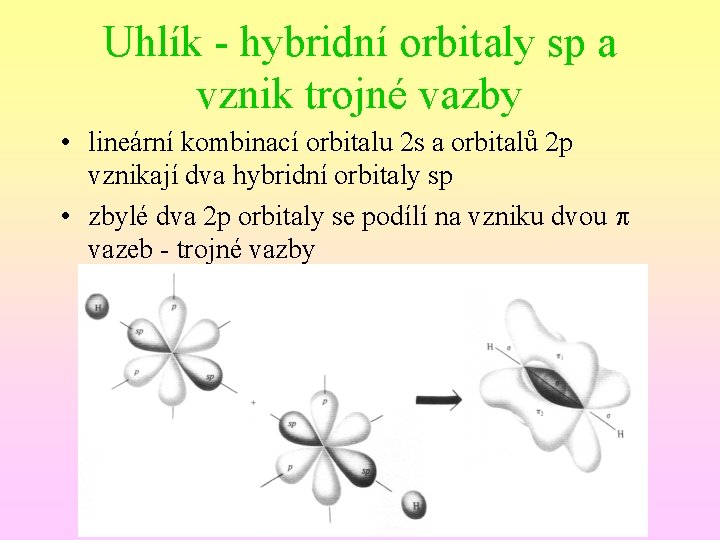 Uhlík - hybridní orbitaly sp a vznik trojné vazby • lineární kombinací orbitalu 2