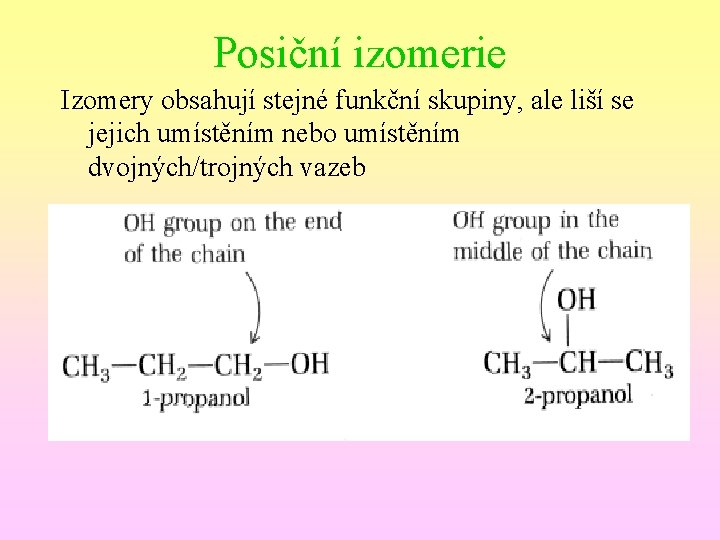 Posiční izomerie Izomery obsahují stejné funkční skupiny, ale liší se jejich umístěním nebo umístěním