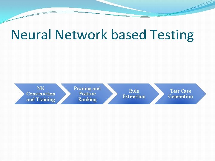 Neural Network based Testing NN Construction and Training Pruning and Feature Ranking Rule Extraction
