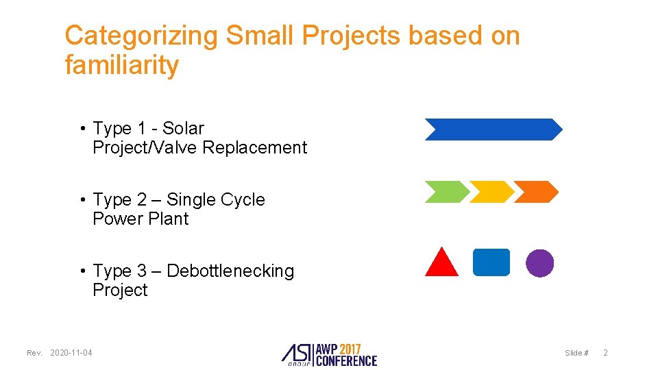 Categorizing Small Projects based on familiarity • Type 1 - Solar Project/Valve Replacement •