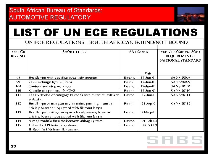 South African Bureau of Standards: AUTOMOTIVE REGULATORY LIST OF UN ECE REGULATIONS 23 