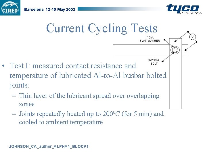 Barcelona 12 -15 May 2003 Current Cycling Tests • Test I: measured contact resistance
