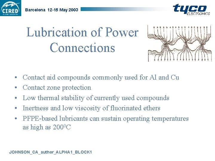 Barcelona 12 -15 May 2003 Lubrication of Power Connections • • • Contact aid