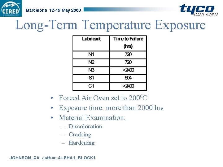 Barcelona 12 -15 May 2003 Long-Term Temperature Exposure • Forced Air Oven set to