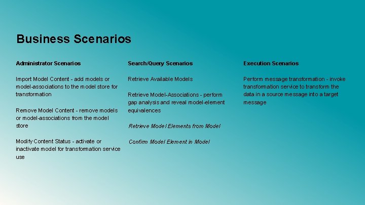 Business Scenarios Administrator Scenarios Search/Query Scenarios Execution Scenarios Import Model Content - add models