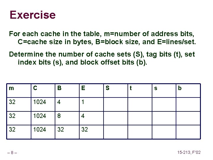 Exercise For each cache in the table, m=number of address bits, C=cache size in