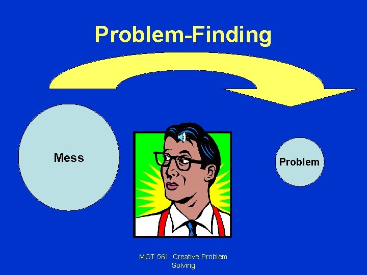 Problem-Finding Mess Problem MGT 561 Creative Problem Solving 