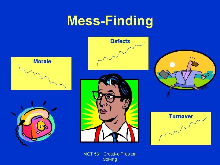 Mess-Finding Defects Morale Turnover MGT 561 Creative Problem Solving 