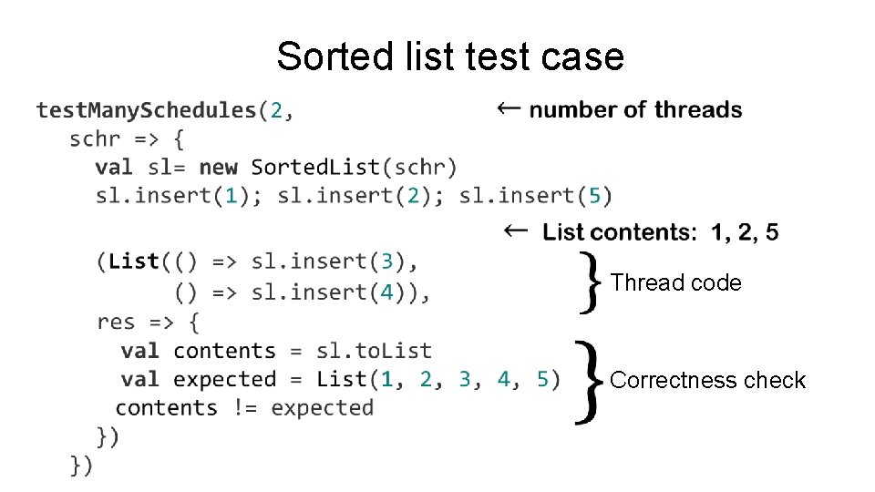 Sorted list test case Thread code Correctness check 