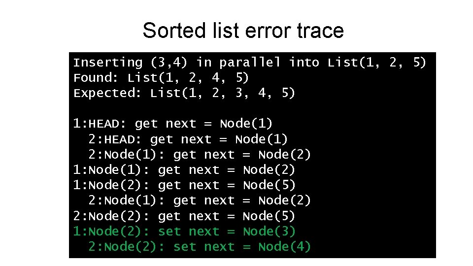 Sorted list error trace Inserting (3, 4) in parallel into List(1, 2, 5) Found:
