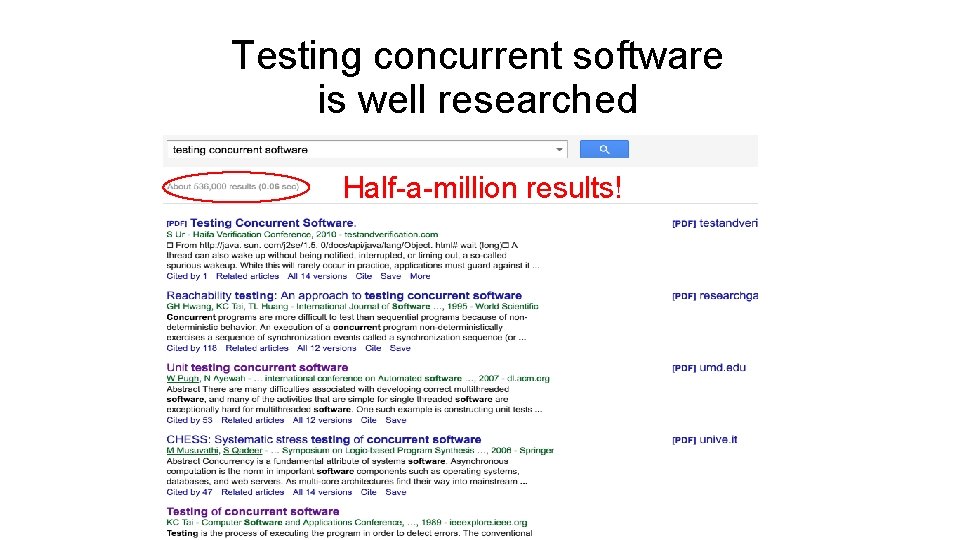 Testing concurrent software is well researched Half-a-million results! 