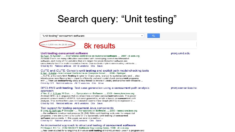 Search query: “Unit testing” 8 k results 