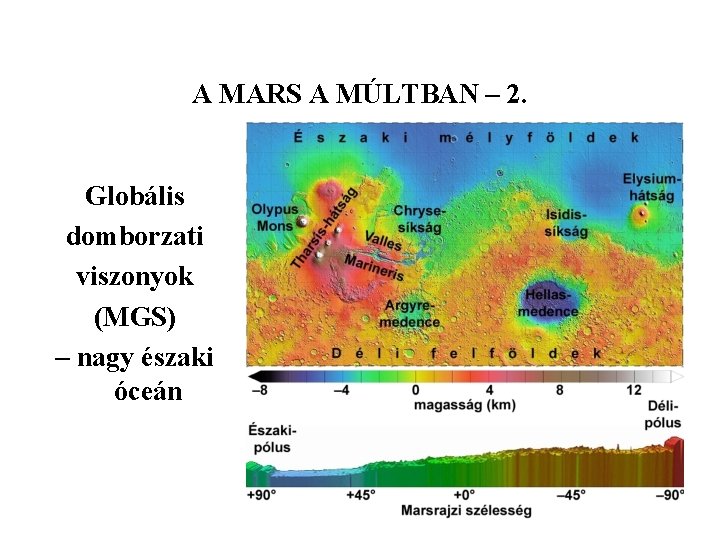 A MARS A MÚLTBAN – 2. Globális domborzati viszonyok (MGS) – nagy északi óceán