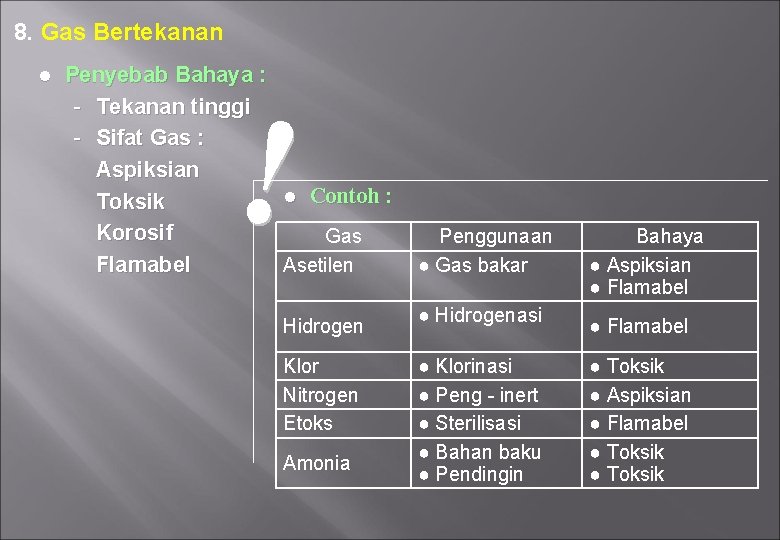 8. Gas Bertekanan ● Penyebab Bahaya : - Tekanan tinggi - Sifat Gas :