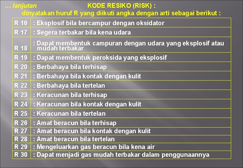 … lanjutan KODE RESIKO (RISK) : dinyatakan huruf R yang diikuti angka dengan arti