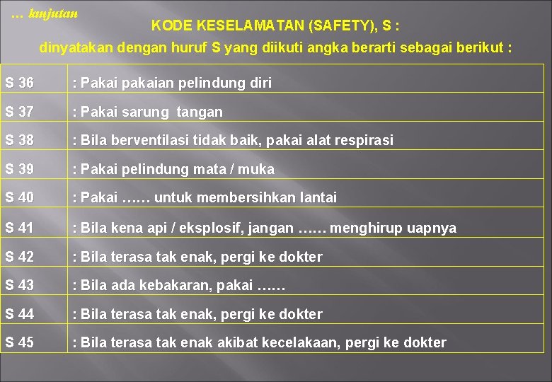 … lanjutan KODE KESELAMATAN (SAFETY), S : dinyatakan dengan huruf S yang diikuti angka