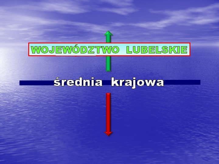 WOJEWÓDZTWO LUBELSKIE średnia krajowa 