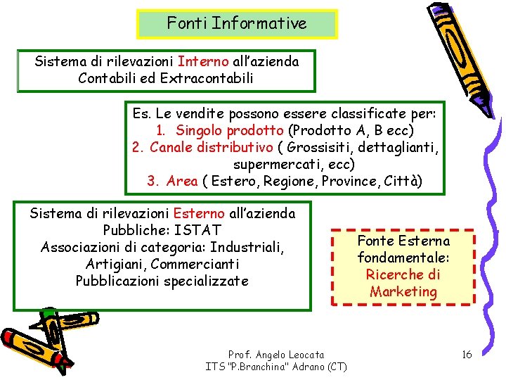 Fonti Informative Sistema di rilevazioni Interno all’azienda Contabili ed Extracontabili Es. Le vendite possono