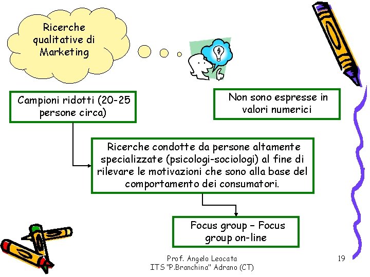 Ricerche qualitative di Marketing Campioni ridotti (20 -25 persone circa) Non sono espresse in