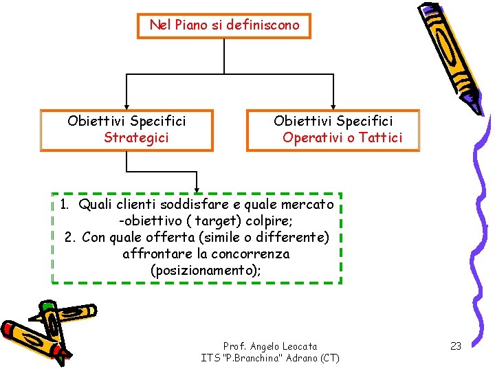 Nel Piano si definiscono Obiettivi Specifici Strategici Obiettivi Specifici Operativi o Tattici 1. Quali