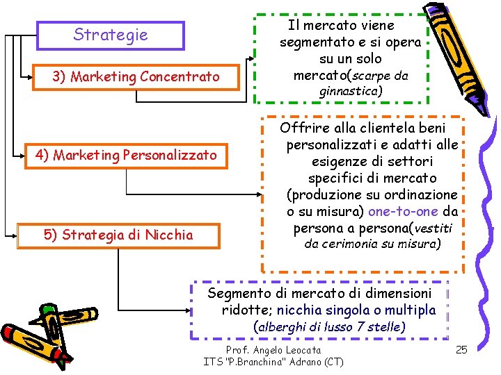 Strategie 3) Marketing Concentrato 4) Marketing Personalizzato 5) Strategia di Nicchia Il mercato viene