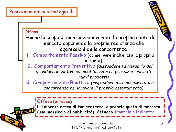 Posizionamento: strategie di Difesa Hanno lo scopo di mantenere invariata la propria quota di